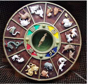 If you take measures according to your zodiac, then you will definitely get success